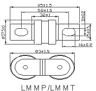 Το Dissmann 400 Amp ΣΥΝΕΧΏΝ θρυαλλίδων BS88 βρετανικά πρότυπα θρυαλλίδων ικανότητας ρήξης σειράς υψηλά λιώνει